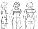 Sew easily and quickly: How to read a pattern Names of measurements