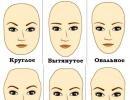 Eyebrow shapes for different face types, little tricks