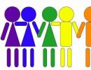 What is bi orientation: types of sexual orientation Is it normal for a guy to be bi